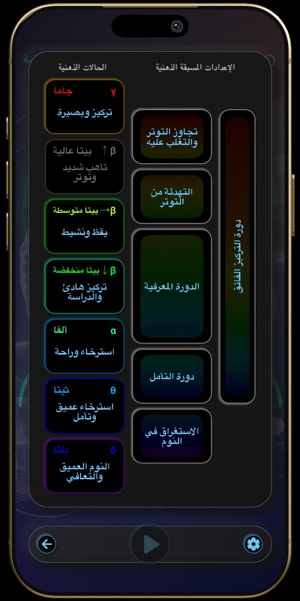 تطبيق نينيوروساوندز - المحدد - الحالات الذهنية والإعدادات المسبقة الذهنية