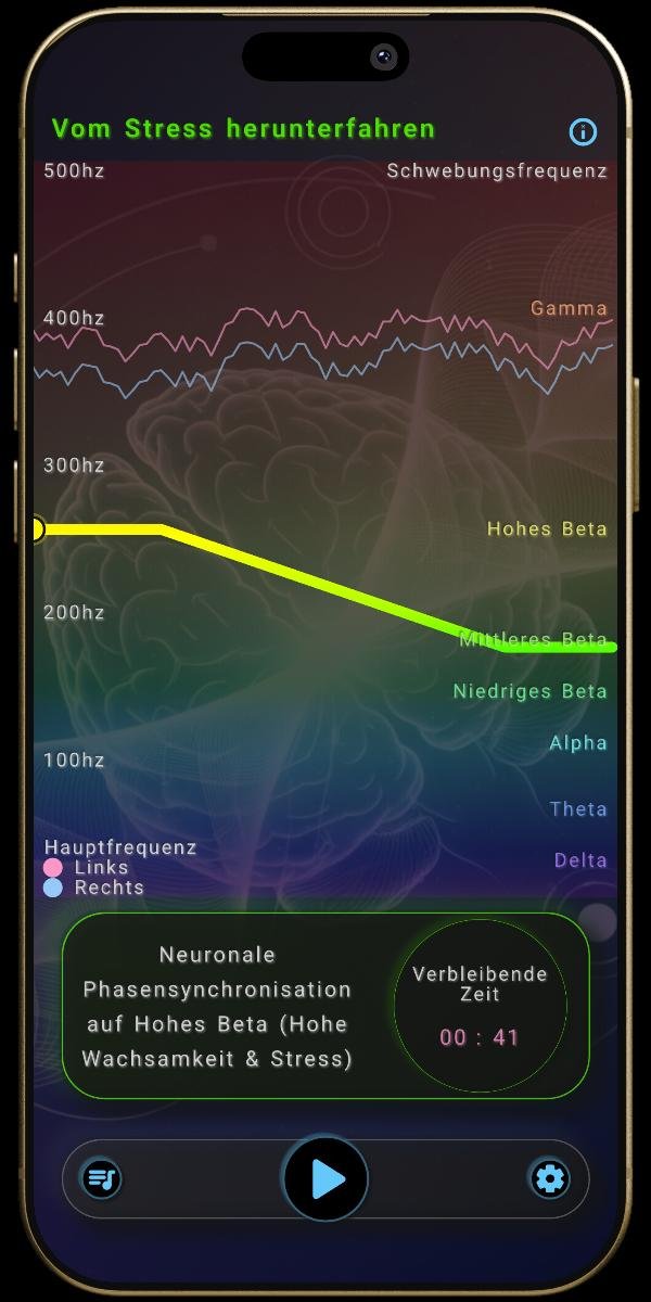 NeuroKlänge App - Mental-Preset - Vom Stress herunterfahren