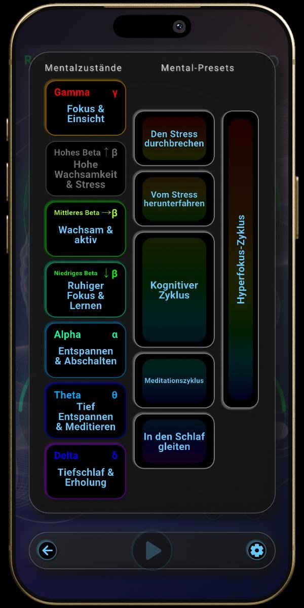 NeuroKlänge App - Auswahl - Mentalzustände & Mental-Presets