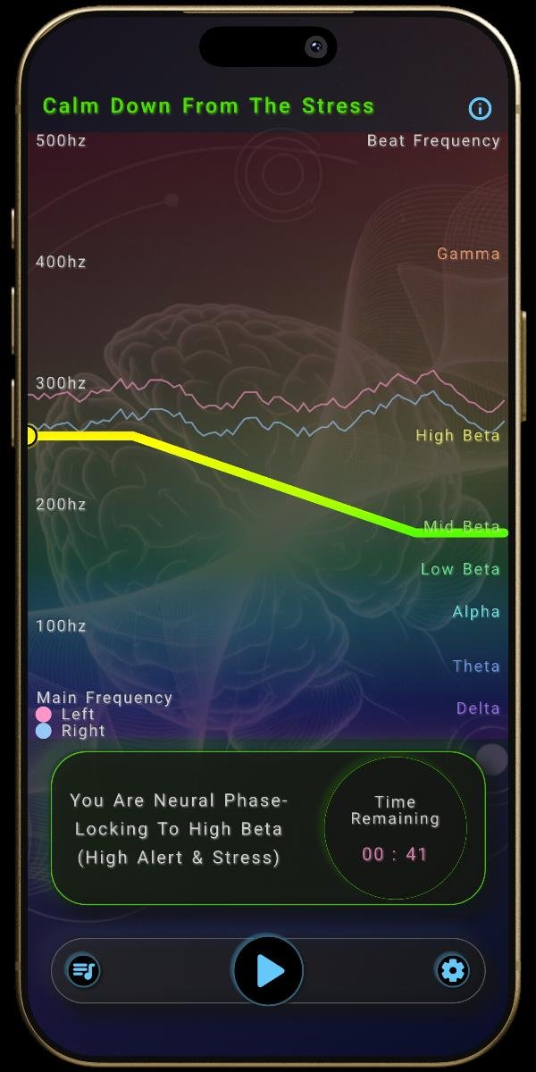 NeuroSounds App - Mental Preset - Calm Down From The Stress