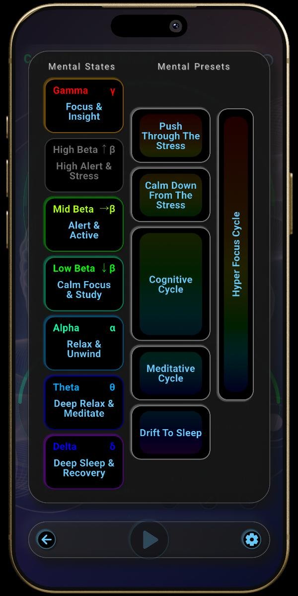 NeuroSounds App - Selector - Mental States & Mental Presets