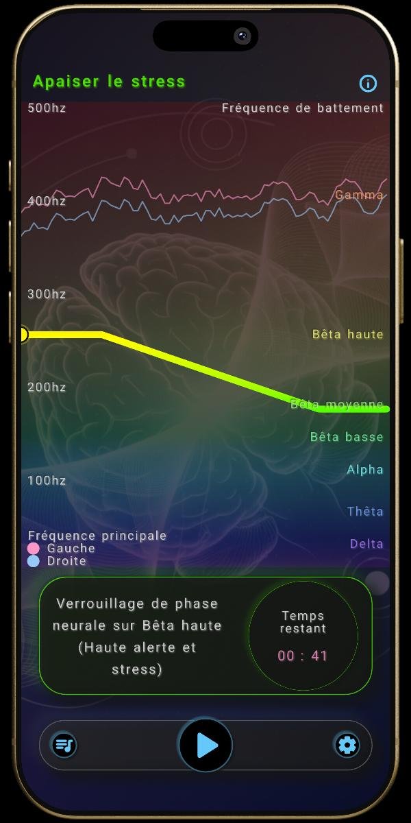 Application NeuroSons - Préréglage mental - Apaiser le stress