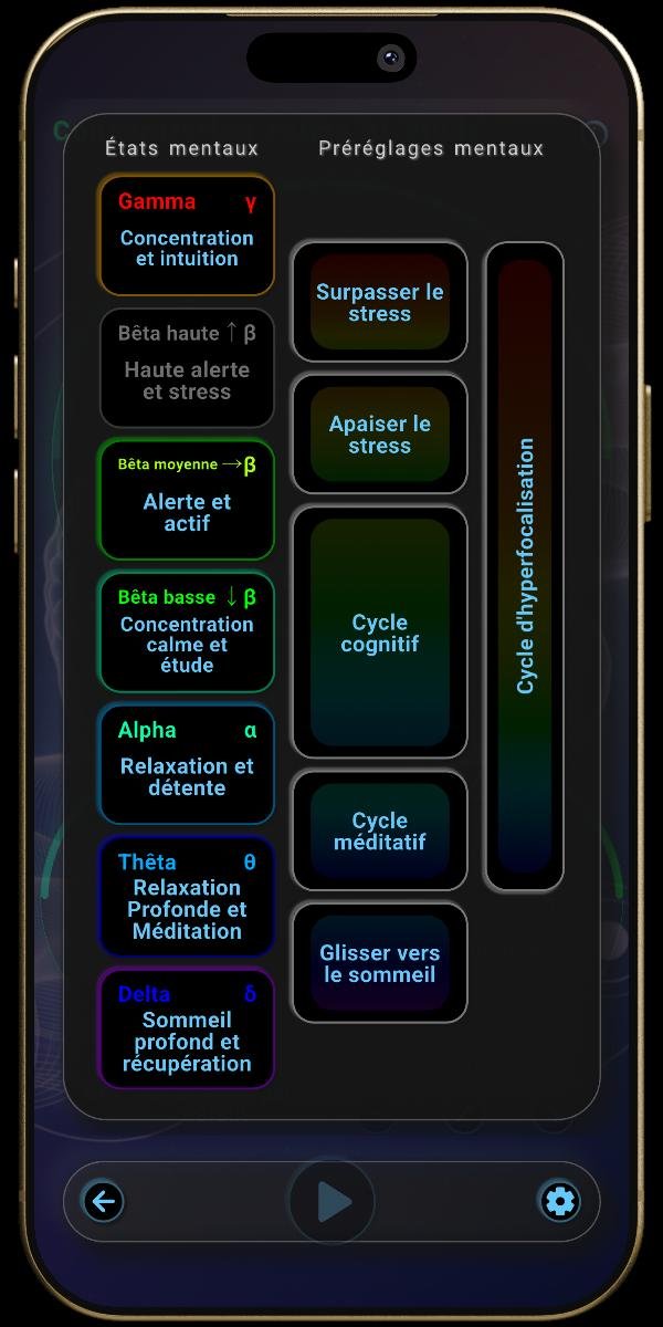 Application NeuroSons - Sélecteur - États mentaux et préréglages mentaux