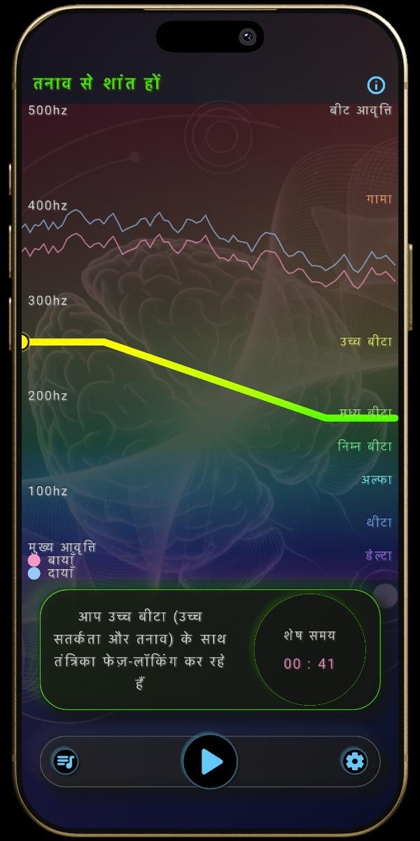 न्यूरोसाउंड्स ऐप - मानसिक प्रीसेट - तनाव से शांत हों