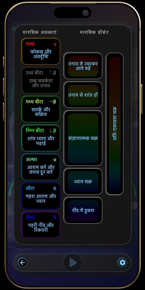 न्यूरोसाउंड्स ऐप - चयनकर्ता - मानसिक अवस्थाएं और मानसिक प्रीसेट