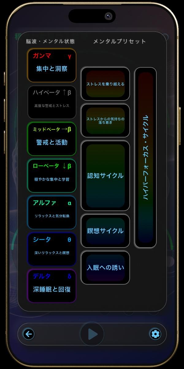 ニューロサウンド アプリ - 選択器 - 脳波・メンタル状態＆メンタルプリセット