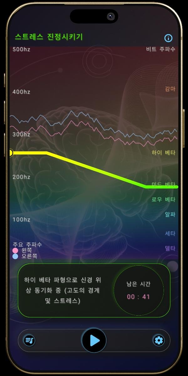 뉴로 사운드 앱 - 멘탈 프리셋 - 스트레스 진정시키기