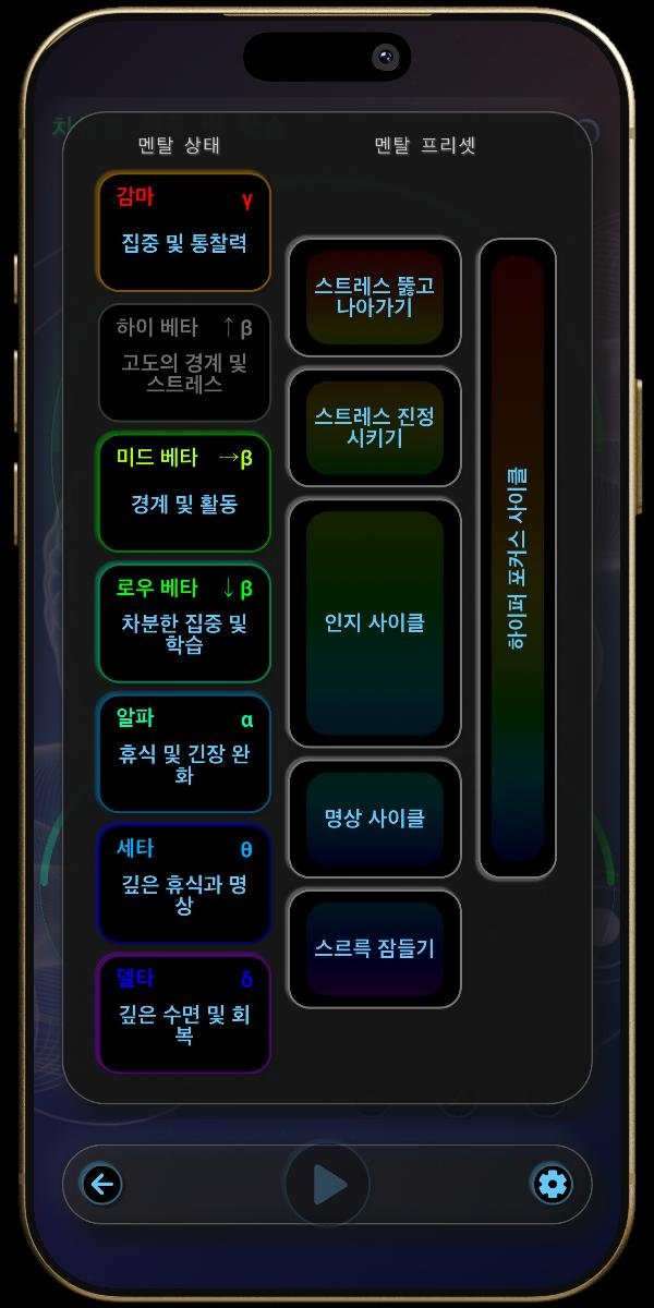 뉴로 사운드 앱 - 선택기 - 멘탈 상태 및 멘탈 프리셋
