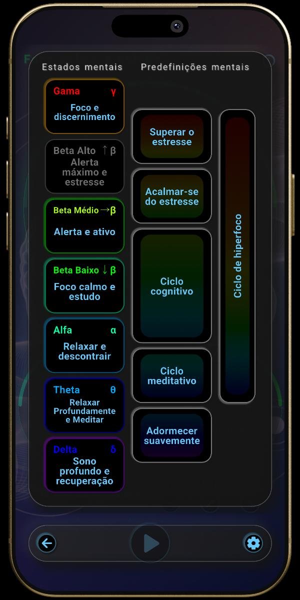 Aplicativo NeuroSons - Seletor - Estados Mentais e Predefinições Mentais