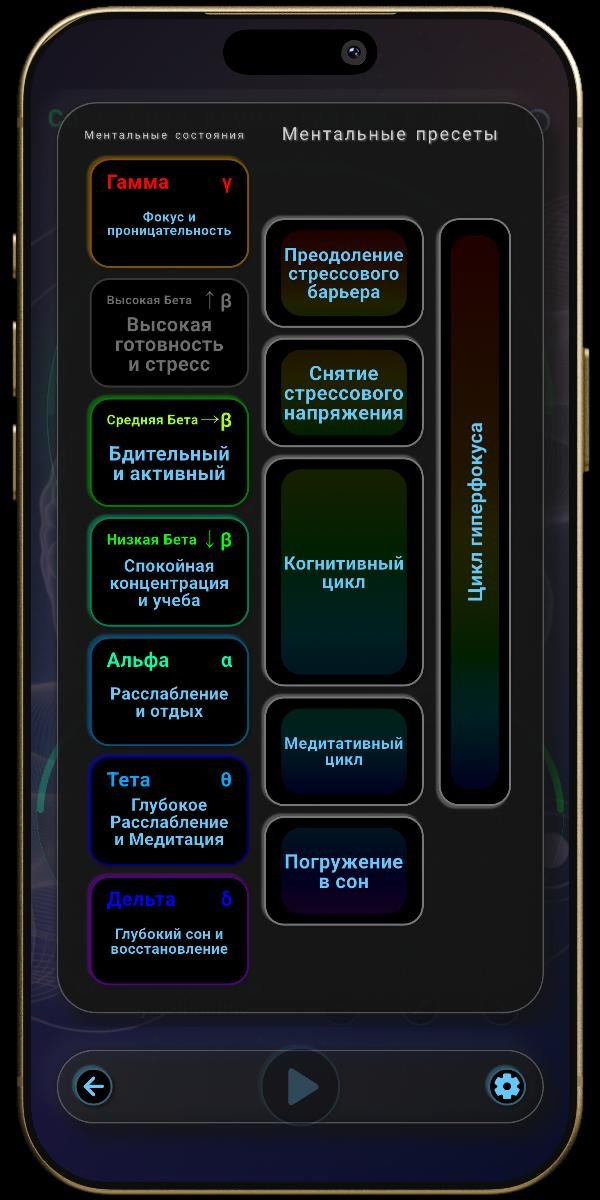 Приложение НейроЗвуки — Селектор — Ментальные состояния и ментальные пресеты