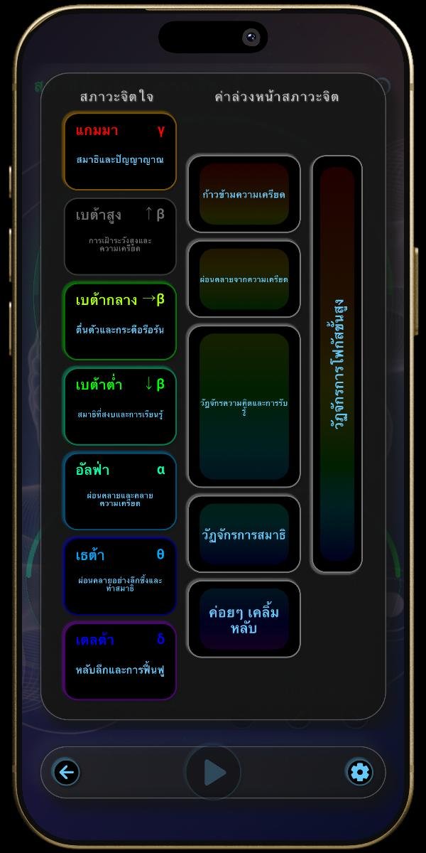 แอป นิวโรซาวด์ - ตัวเลือก - สภาวะจิตใจและค่าล่วงหน้าสภาวะจิต