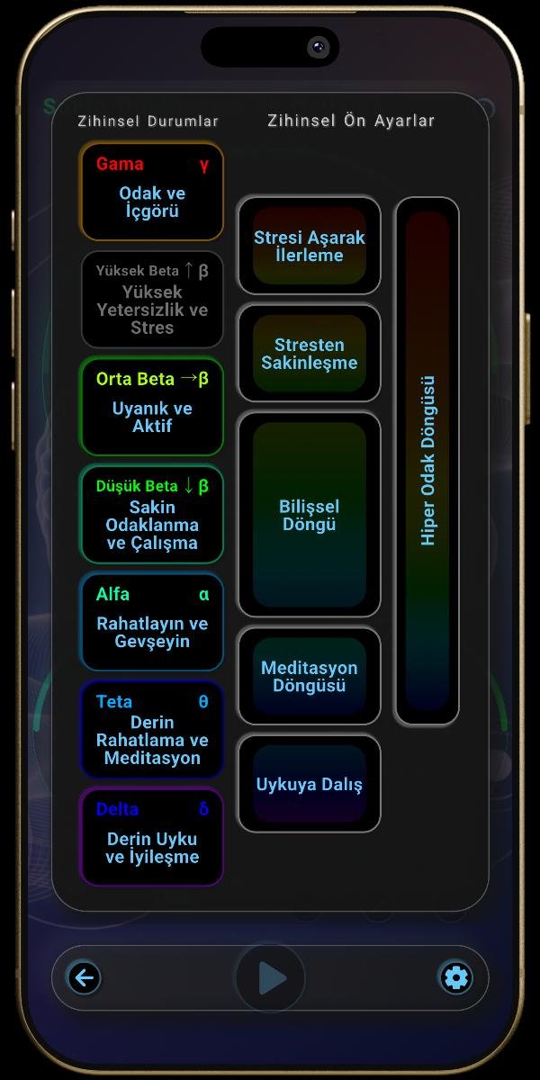 NöroSes Uygulaması - Seçici - Zihinsel Durumlar ve Zihinsel Ön Ayarlar