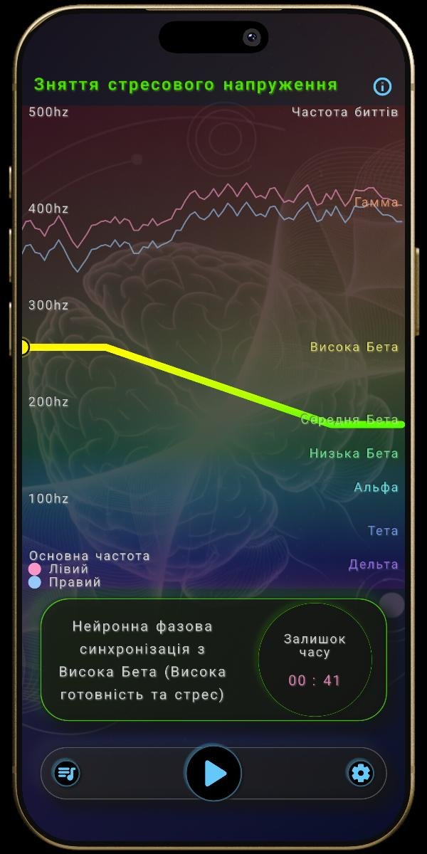 Додаток НейроЗвуки — Ментальний пресет — Зняття стресового напруження