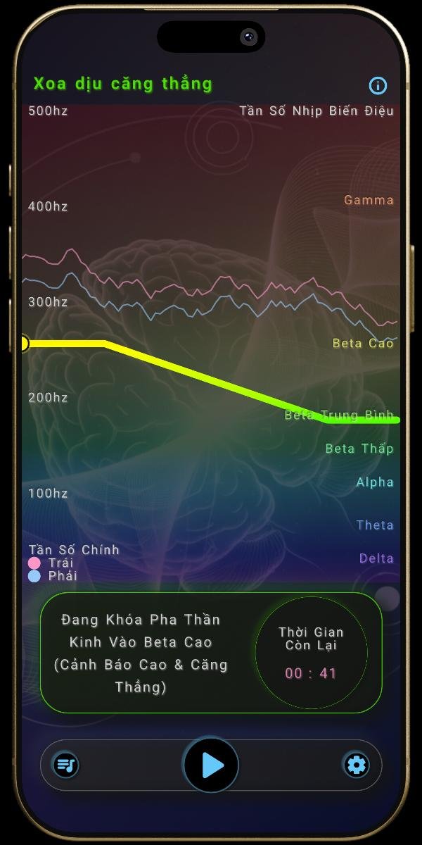 Ứng Dụng NeuroÂmThanh - Cài Đặt Sẵn Tâm Trạng - Xoa dịu căng thẳng