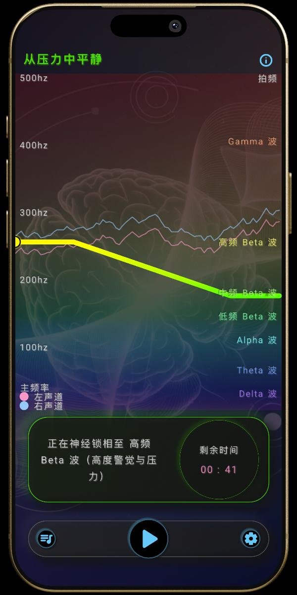 神经之声 App - 心智预设 - 从压力中平静