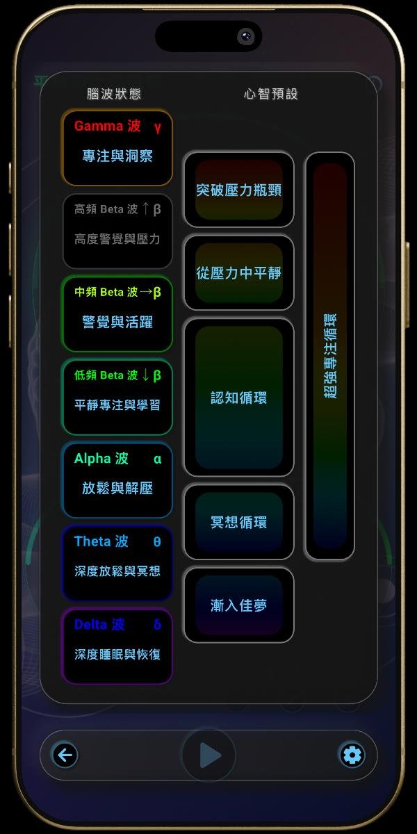神經之聲 App - 選擇器 - 腦波狀態與心智預設